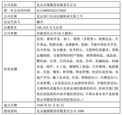 北京千方科技股份對外投資公告 深化信息技術咨詢服務布局